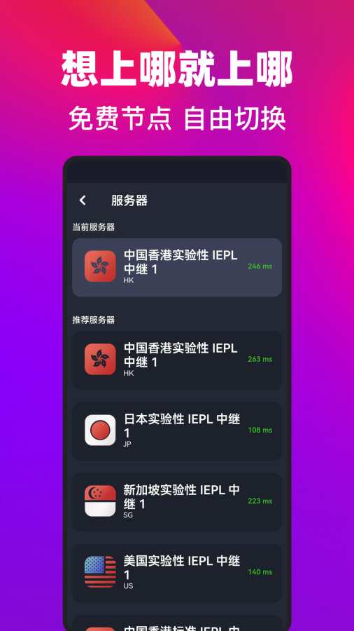全球覆盖